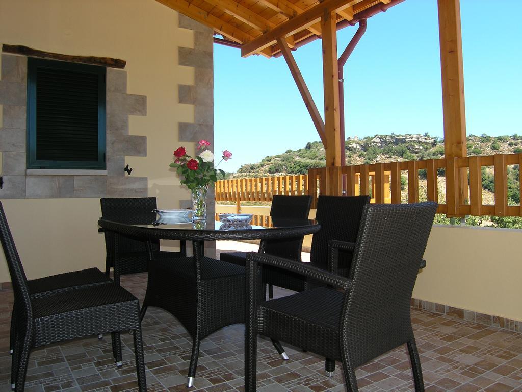 Stratos Villa